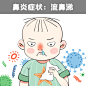 鼻炎 鼻炎症状 过敏性鼻炎 鼻塞 鼻痒 流鼻涕