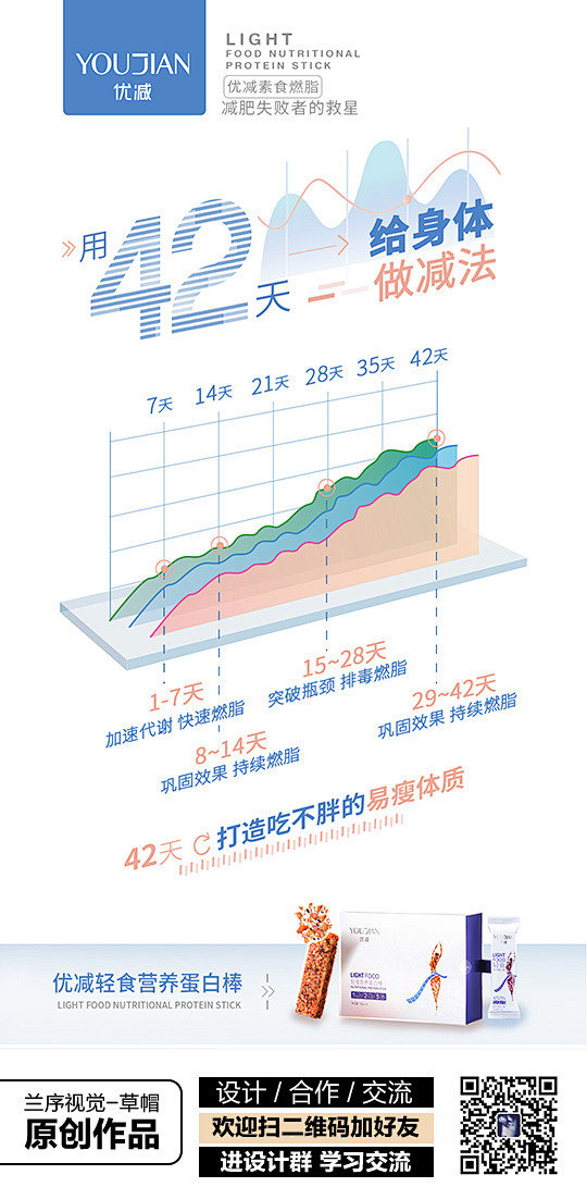 兰序视觉-品牌视觉、微商、电商、淘宝、天...