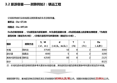 Synge952采集到指标计算类
