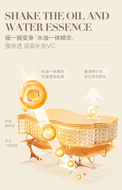 Mosquitoing采集到分子