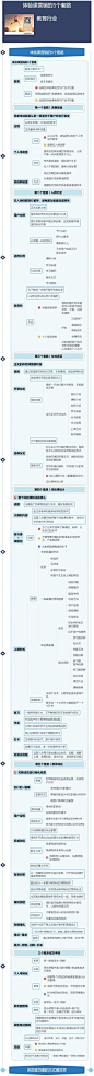 体验课营销的5个套路-教育行业