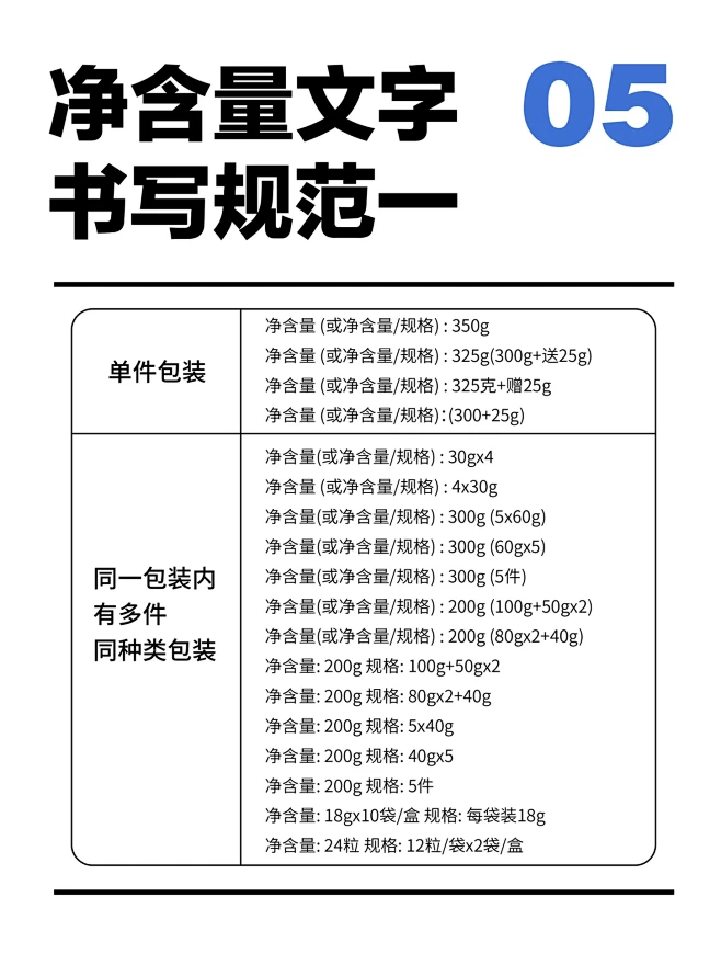 包装干活知识｜包装设计规范设计师必备