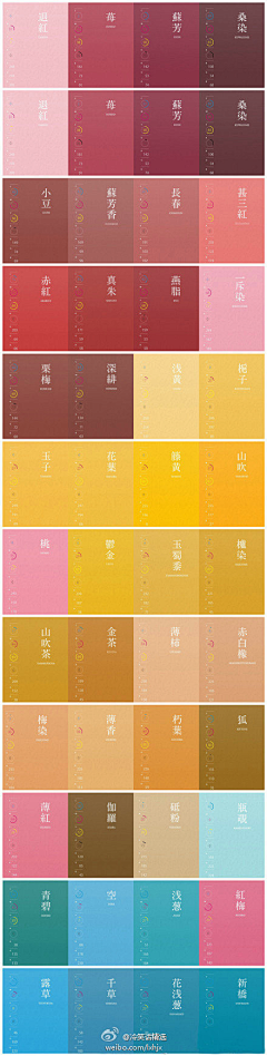 LC·Chuen采集到色色色