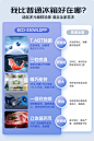 330冰箱对比图