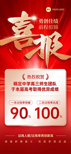 小脑袋要爆炸了采集到喜报素材