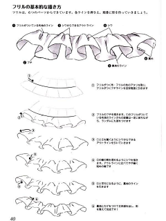 奶Aone采集到教程