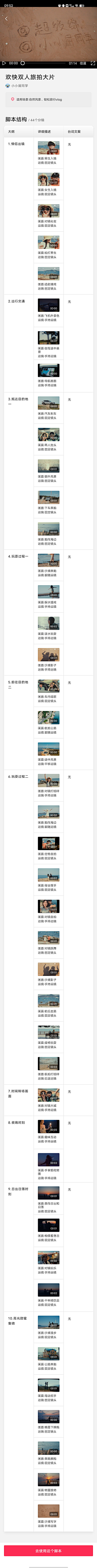 sunshine909采集到Y.运营.小红书研究