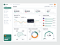 Sales Marketing Dashboard by Dipa Product for Dipa Inhouse on Dribbble