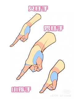 用户2SaKkciT采集到人体