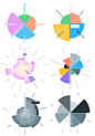 Charts. Infographics. Data design in Figma : The biggest source of charts design & inspiration for infographics and visualizing the data