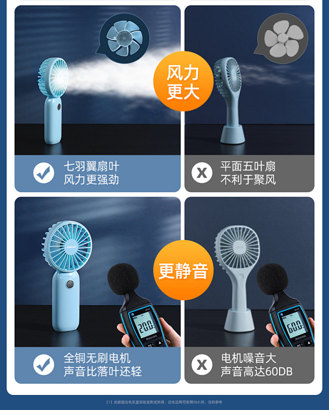 【薇垭推荐】手持小风扇usb迷你小型便携...