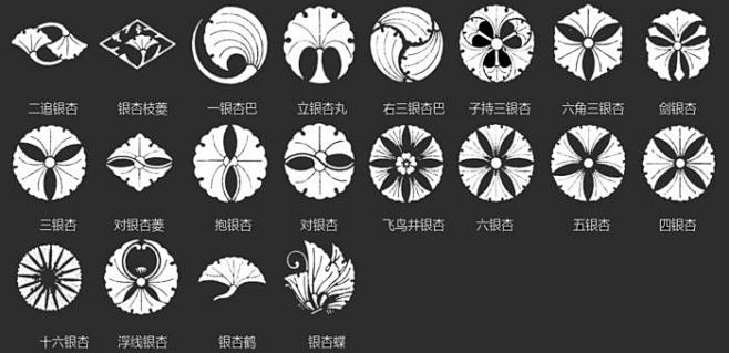 日本的另一种文化——家纹（二） : 家纹...