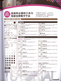 獨行者采集到解惑