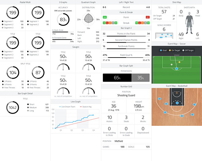 Sm_visual_stats_guid...