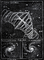 Scientific