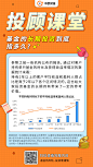 投顾知识课堂卡片