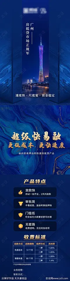 金融房贷产品长图海报-源文件-志设网-zs9.com