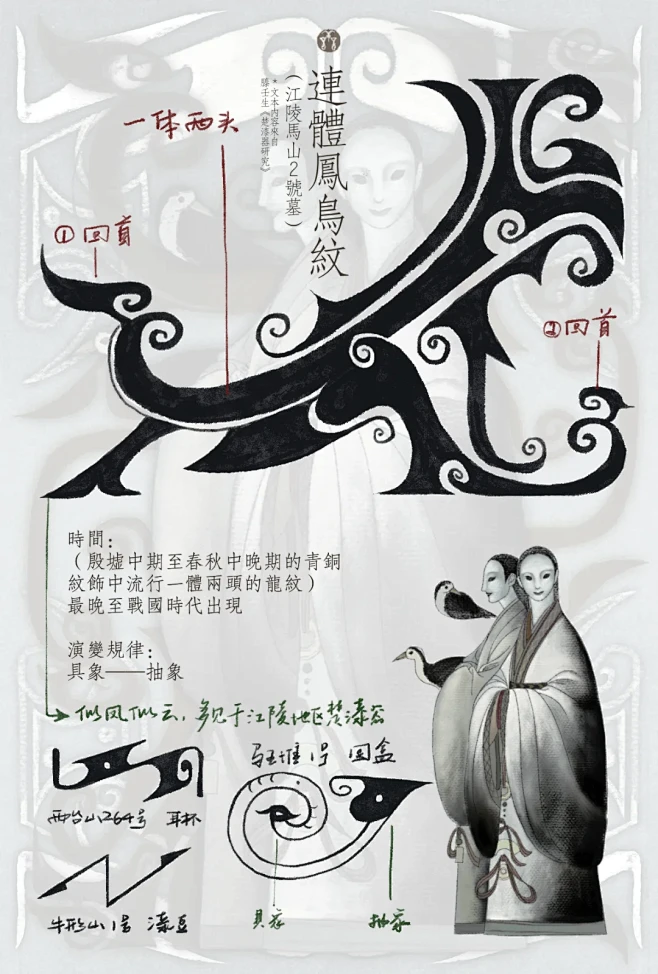 一些楚漆器中的凤纹 - 小红书-花瓣网