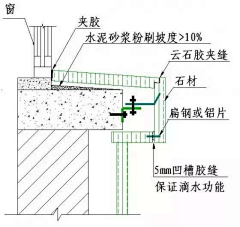 Mr..x采集到施工工艺