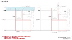 铅不够采集到类型-公共终端