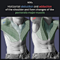 ArtStation - Pectoralis major muscle movement , Anatomy For Sculptors