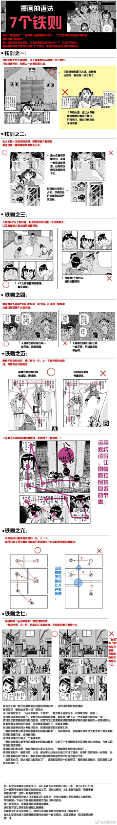 貳圆君采集到漫画分镜 构成