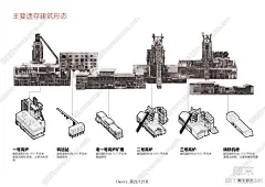 杭州钢铁厂遗址公园建筑方案文本下载【ID:1138024941】_【知末方案文本库】
