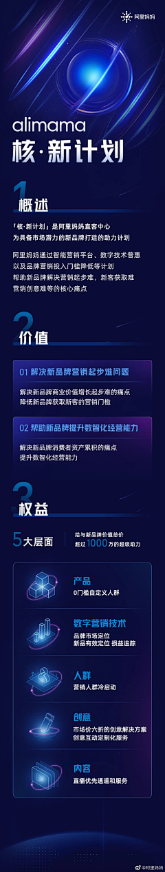 云墨般的眼眸采集到H5页面