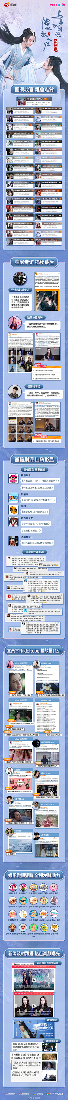 7EX3VM7R采集到新媒体数据图