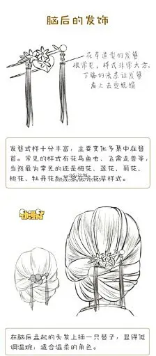 微博——Sai大师 #绘画学习# 美丽发饰中的浓郁古风，古人很重视头发的发饰，因此发饰就变得尤为重要，下面就一起学习一点古风少女的不同发饰吧！ （by:动漫社）