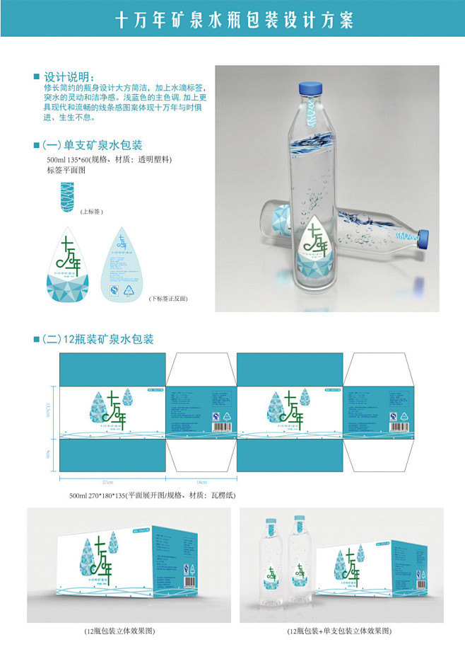 矿泉水包装
