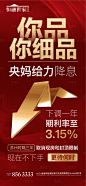 降息地产政策激励海报-源文件
