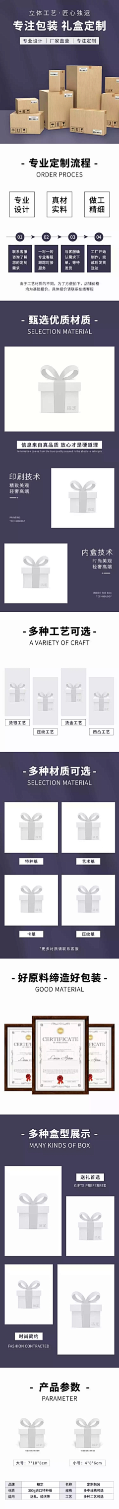 Cheneyoo采集到包装