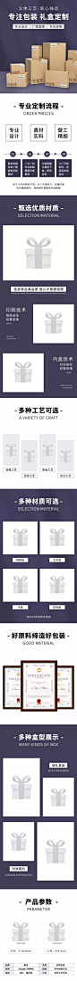1688工厂百货包装盒详情页