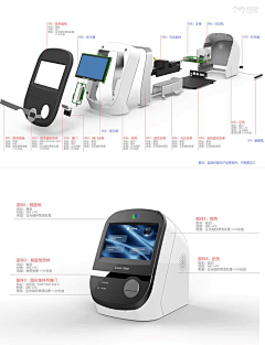 xiaohu260采集到CMF