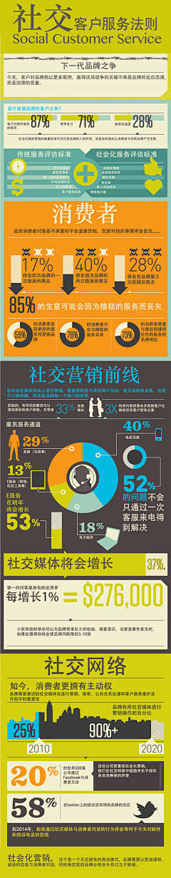 小铭百科采集到数据