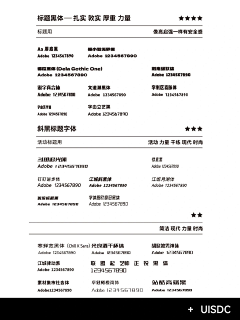 o_O:(0采集到Mj提示词/教程/代码