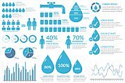 Water Infographics B...