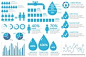 Water Infographics Bundle : Water infographics, 4 sets in 1 --- Archive contains: - 4 Vector Ai CS3 files with editable text - 4 Vector EPS10 files with text converted to outlines - 4 JPG Images --- Fonts: - Lato, -