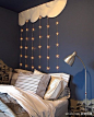 墙面设计深蓝色墙面+简单白色布艺+星星灯可以用！