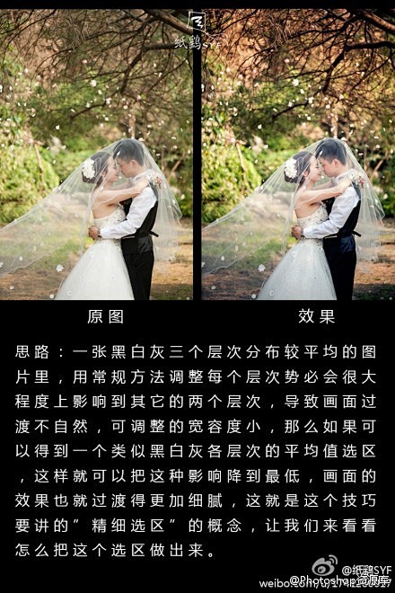 有童鞋经常问，怎样才能用photosho...