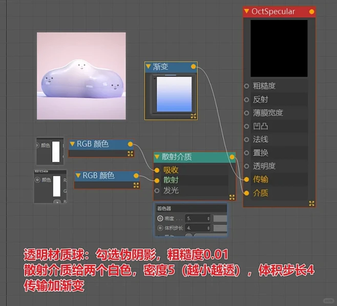 3s材质练习-oc附参数