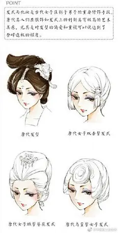 手把手教大家如何设计绘制一个古风美人！（年轻人，怕爆肝吗？不怕就戳这里→：°欲学此课，必先成魔！九关过，业可成！）#手绘# 绘画超话 插画超话 #轻微课# #学画画上轻微课# ​​​​