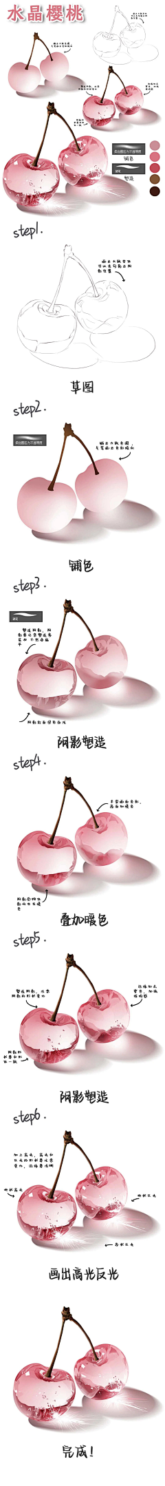 富婆、饿饿、饭饭采集到材质