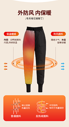 啊啊阿祖采集到直通车/钻展图