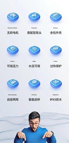 惘倦采集到x-详情卖点排版