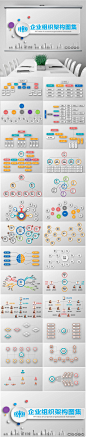 公司管理组织架构图集