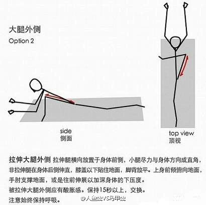 【实用贴：跑步后的拉伸放松法】最实用的跑...