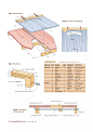 American Woodworker 第165期第62张图片