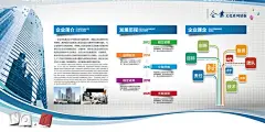 企业文化   - 源文件下载【酷图网】企业文化,企业文化海报,公司展板,企业文化宣传,企业文化挂图,公司企业文化,企业文化素材,企业文化展板,企业文化精神,集团企业文化,工厂企业文化,企业文化形象,企业,文化墙,公司文化墙,企业文化设计,企业文化挂画,精品企业文化,企业文化模版,企业文化墙,雕刻,异形,版式,展板,
